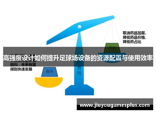 高强度设计如何提升足球场设备的资源配置与使用效率